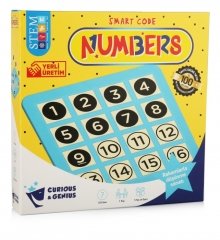 Numbers